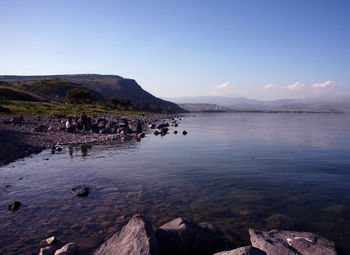 Scenic view of sea against clear blue sky