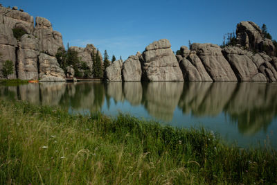 Scenic view of rocks by lake against sky