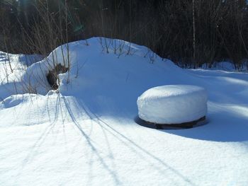 Snow covered landscape