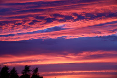 Scenic view of dramatic sky during sunset