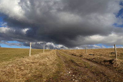 Scenic view of field against cloudy sky