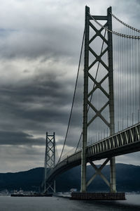 Low angle view of suspension bridge against sky