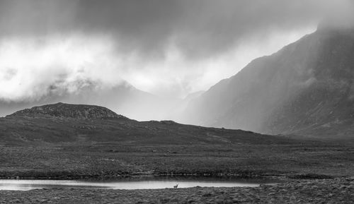 Fionn loch mountain weather