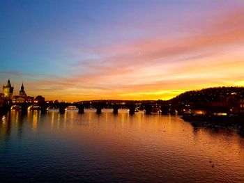 Scenic view of river against sky during sunset