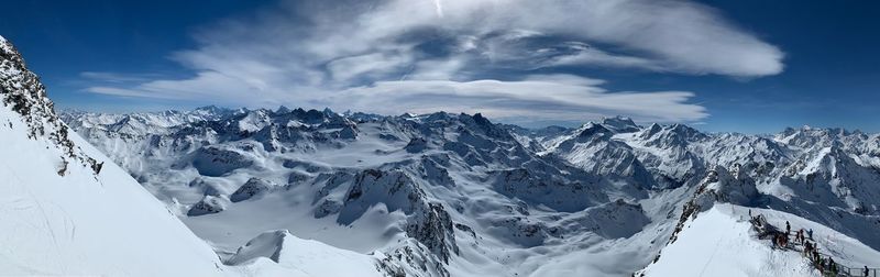 Panoramic view of snowcapped mountains against sky