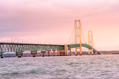 View of suspension bridge over sea