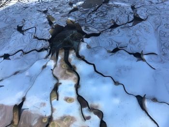 Full frame shot of frozen water