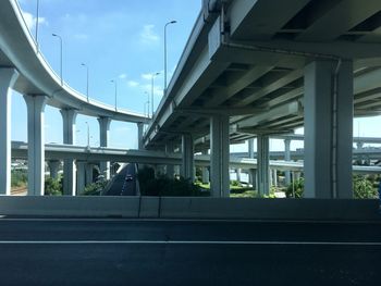 Bridge over road against sky