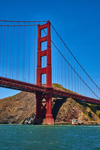 Low angle view of suspension bridge against clear blue sky