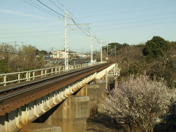 Railroad tracks by river against sky