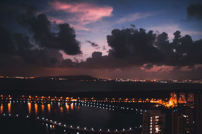 Illuminated city against sky at sunset