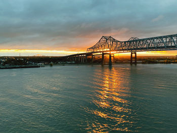 Bridge over river during sunset