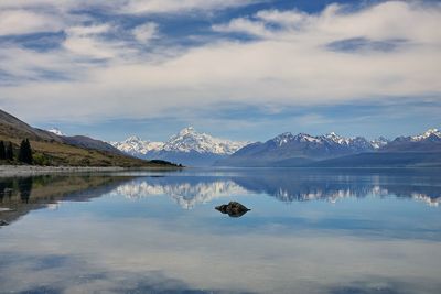 Scenic view of lake by snowcapped mountains against sky