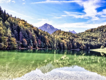 Scenic view of lake by trees against sky