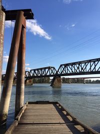 Bridge over water against sky