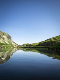 Scenic view of lake against clear blue sky