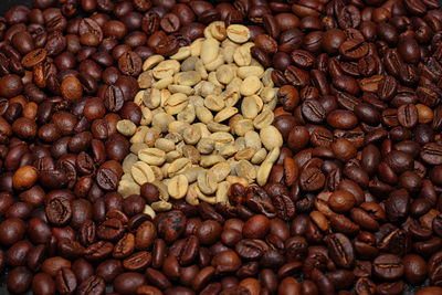 Full frame shot of coffee beans