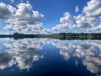 Panoramic view of lake against sky