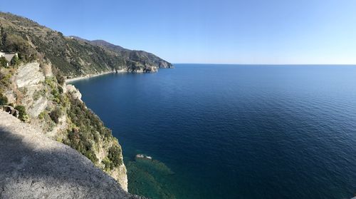 Scenic view of sea against clear sky