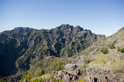 Scenic view of mountains against clear sky