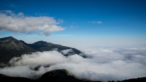 Scenic view of mountains against cloudy sky