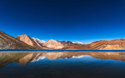 Scenic view of lake by mountains against blue sky