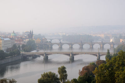 Bridge over river in city