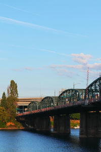 Bridge over river against sky