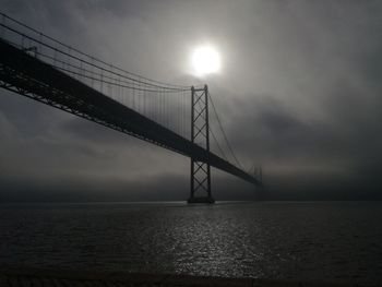 Suspension bridge over sea against sky