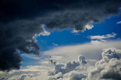 Low angle view of cloudy sky