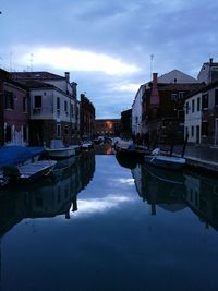 Reflection of buildings in water