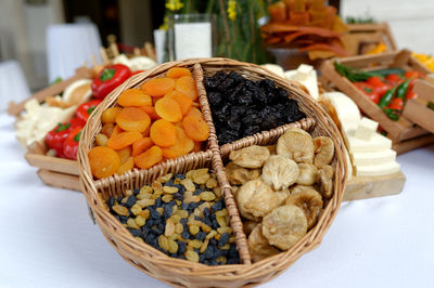 Close-up of dessert in basket on table