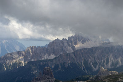 Panoramic view of mountains against sky