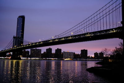 Bridge over river against sky in city