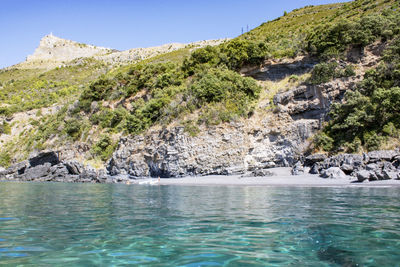 Scenic view of sea against clear sky