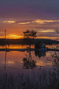 Scenic view of lake against sky during sunset