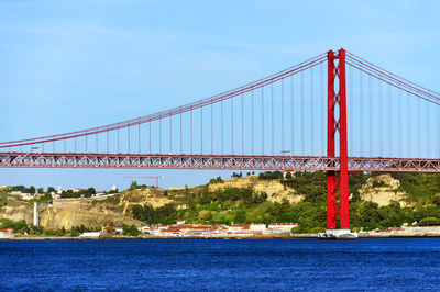 25 de abril bridge over tagus river against sky