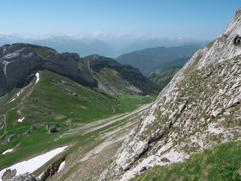 Scenic view of mountain range against sky