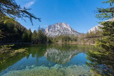 Scenic view of lake and mountains against blue sky