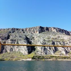 Scenic view of landscape against clear blue sky