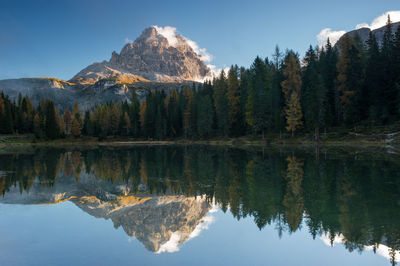 Scenic view of lake by trees against mountain