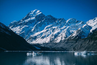 Scenic view of snowcapped mountains against sky and reflection on the lake