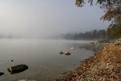 Scenic view of lake against sky