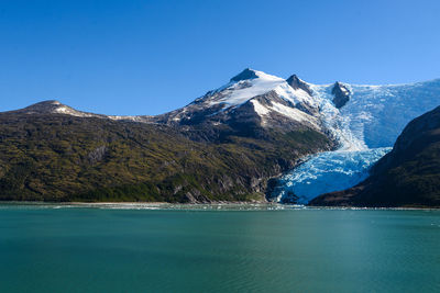 Scenic view of sea and mountains against clear blue sky