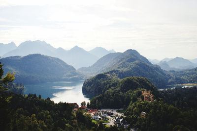 Scenic view of bay against sky