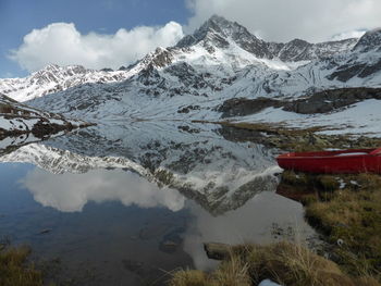 Scenic view of lake and snowcapped mountains against sky