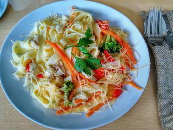 High angle view of meal served in plate