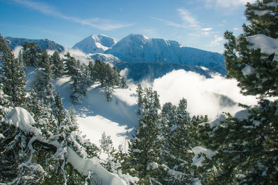 Scenic view of snowcapped mountains against sky