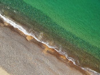 Full frame shot of beach