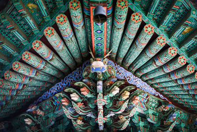 Full frame shot of ceiling